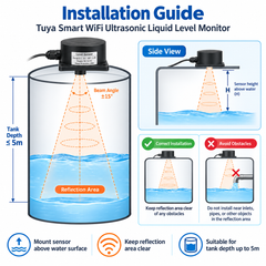Tuya Smart WiFi Ultrasonic Water Tank Level Monitor 0.1–5m IP65