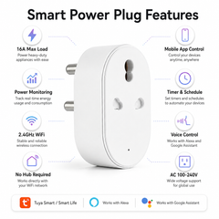 Tuya smart plug with Alexa and Google Assistant support