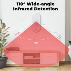 Tuya Smart USB Type-C WiFi PIR Motion Sensor | Smart Life Human Motion Detector | 80dB Security Alarm | Home Security System