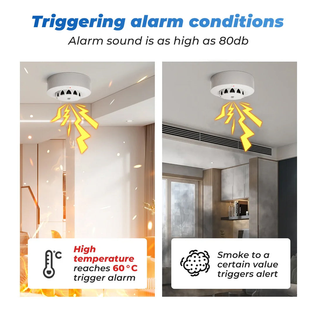 Tuya smart smoke alarm installation and feature view