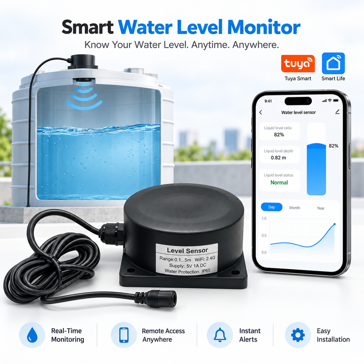 Tuya Smart WiFi Ultrasonic Water Tank Level Monitor 0.1–5m IP65