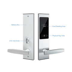 Smart Hotel Door Lock RFID Card & Key Access | Stainless Steel Digital Lock for Home, Hotel & Apartment